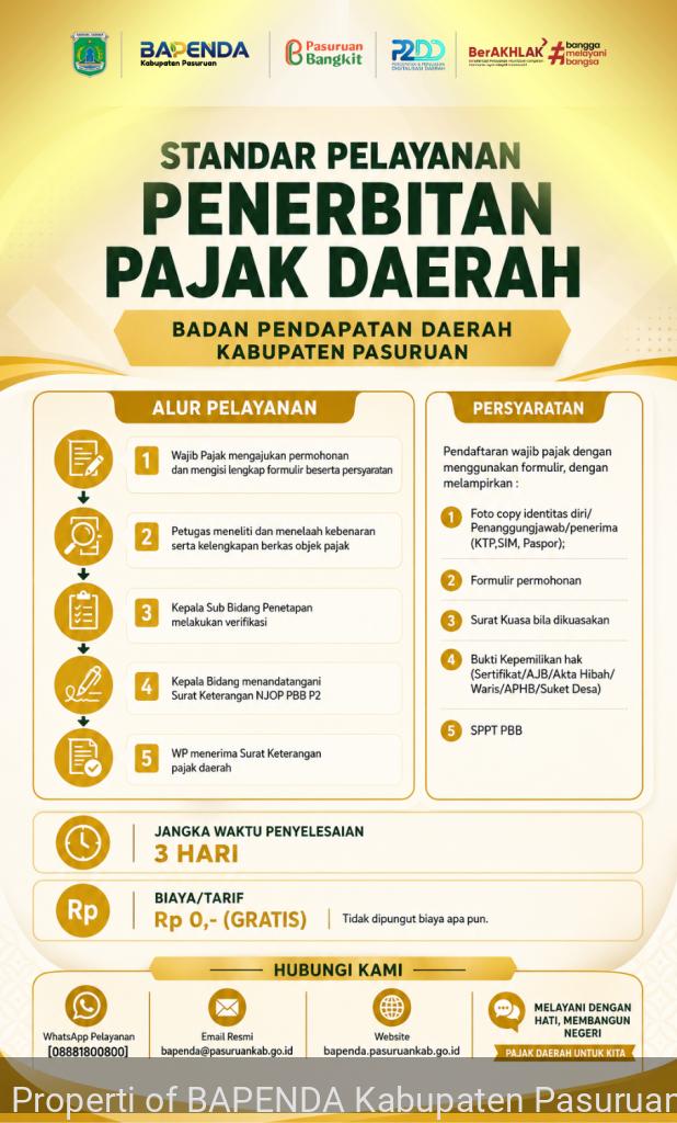 Standar Pelayanan