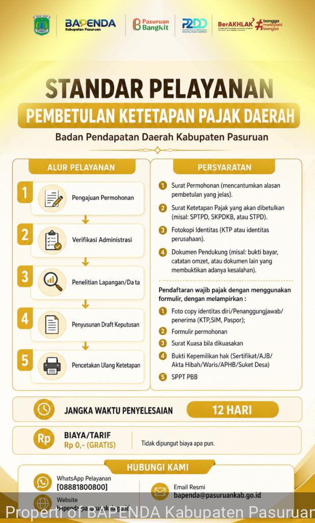 Standar Pelayanan