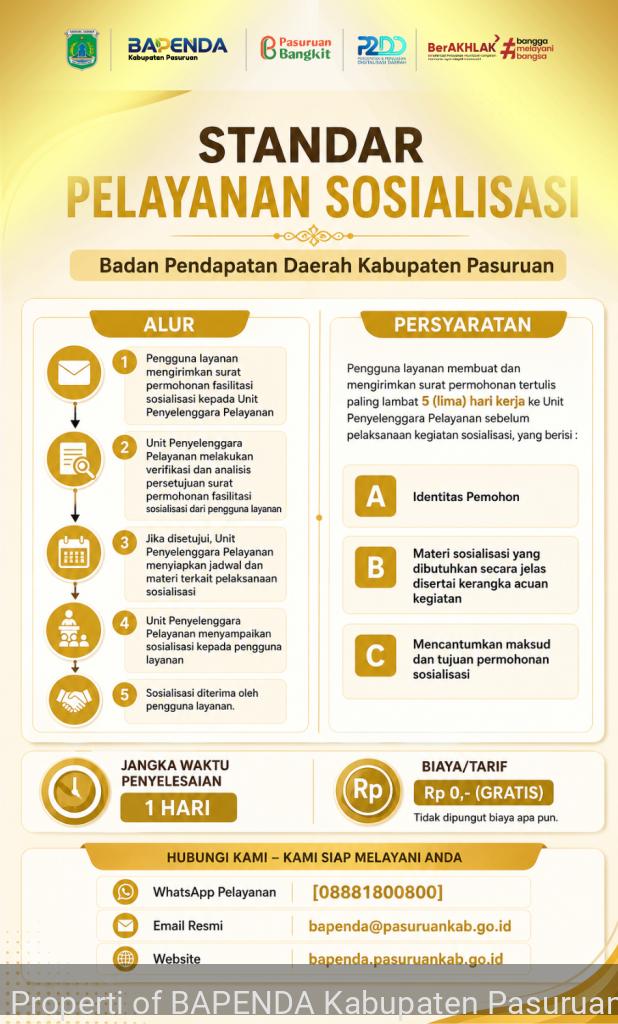 Standar Pelayanan