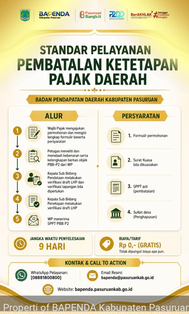 Standar Pelayanan