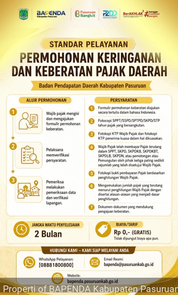 Standar Pelayanan