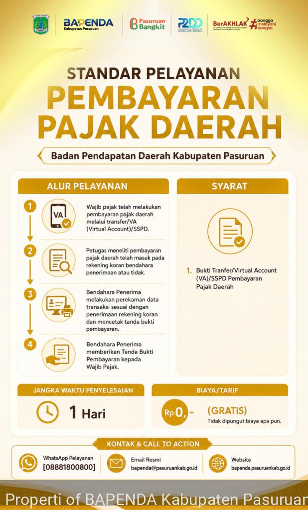 Standar Pelayanan